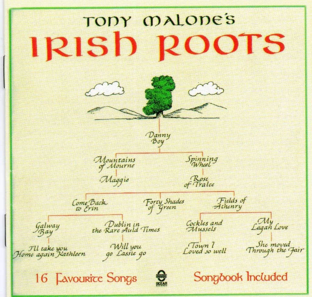 Tony Malone - Irish Roots
